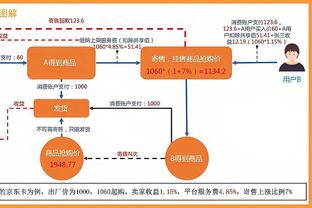 表现一般！锡安20中10拿到23分3板4助